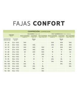 Faja postquirúrgica : Compresión post-cirugía efectiva ( REF. C-001)