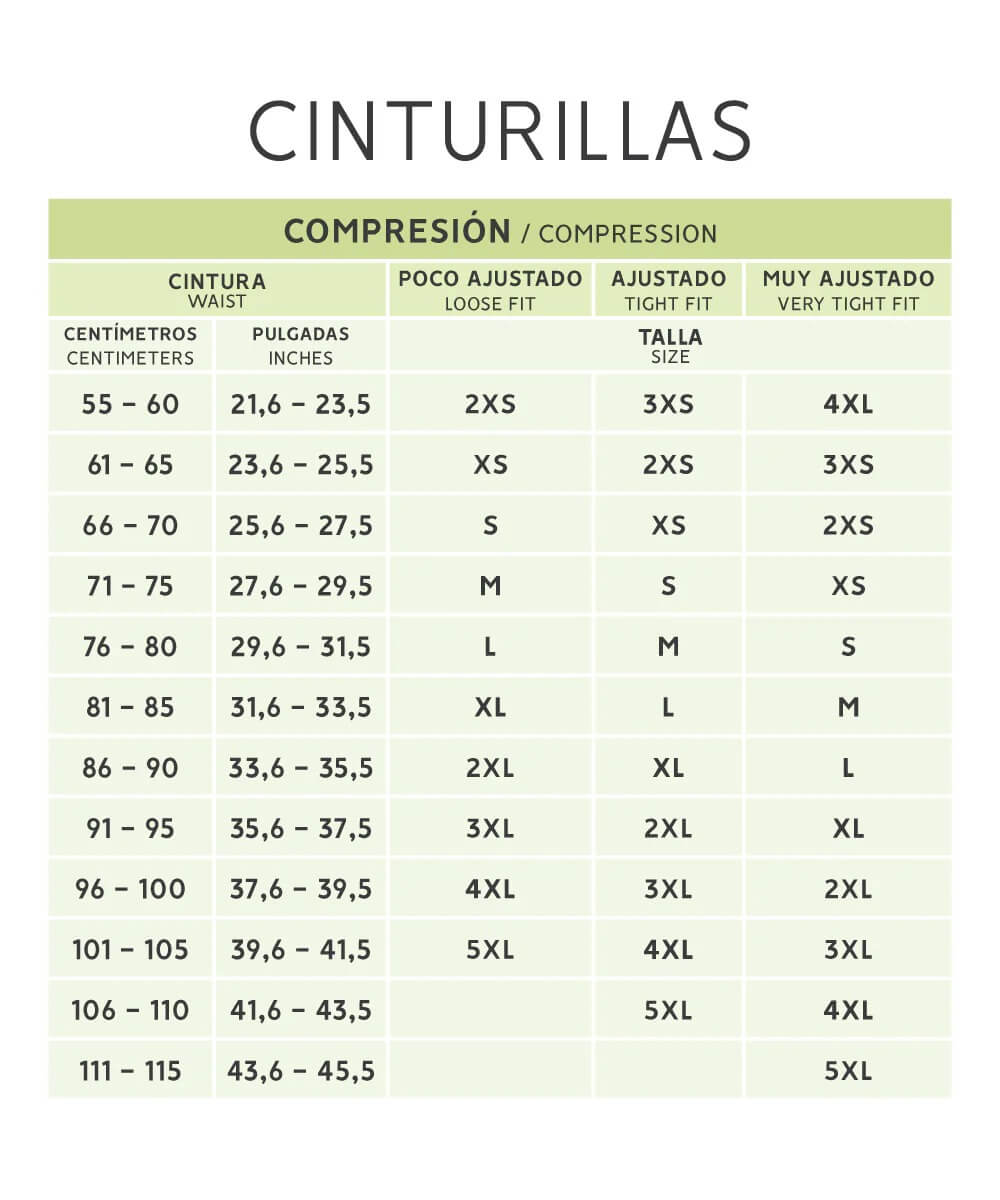 tallas-de-cinturillas